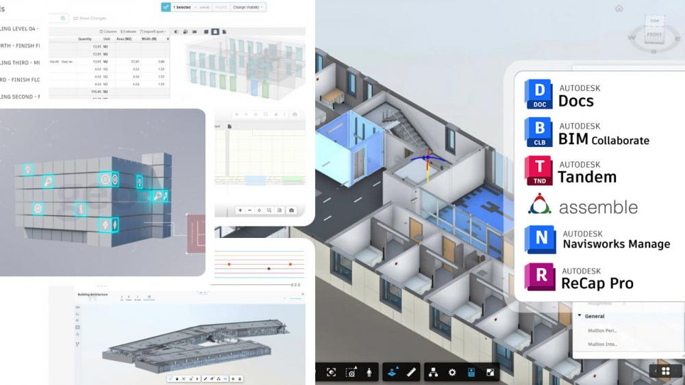 Forma Model Management Bundle · Geo-IT
